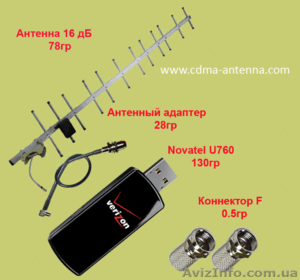 Антенна для интернета 16 dB + 3G модем + адаптер #458752