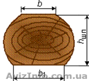 Куплю шпалу н/о 1, 5м #465205
