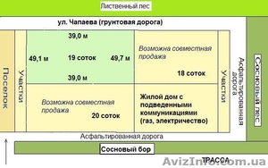 Продам участок на 19 сот (свой) пос. Партизанское #483570
