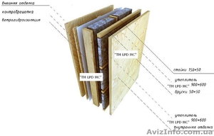 Утеплитель из льна  екольон имеет весь пакет сертификатов (сертификат соответств #465887