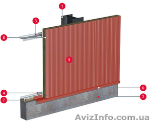 ТПК - товарно-промышленная компания #502556