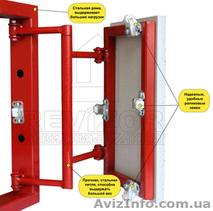 люки под покраску, под плитку, напольные люки #518388