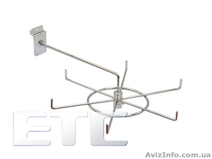 Экономпанели,  оборудование для магазинов от ЕТС #518962