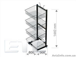 Торговое оборудование ЕТС #486424