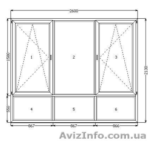 Продается б/у окно в отличном состоянии #501212