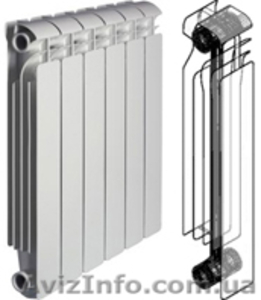 Биметаллические радиаторы цены #484681