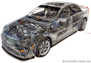 автозапчасти новые и б/у #507232