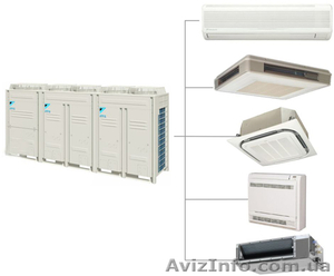 Кондиционеры в серверную,  продажа. #504090