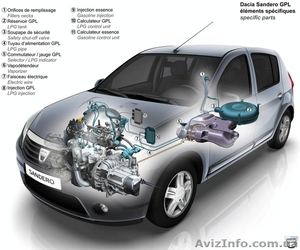 установка ГБО евро 4 #486725