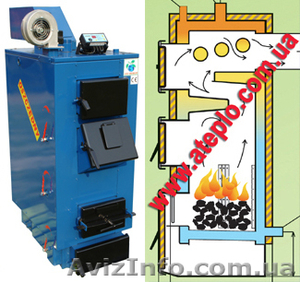 Твердотопливный котёл  