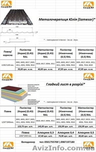 Металочерепиця та профнастил #504066