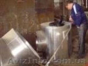 тройники отводы #487877