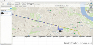 GPSavto – GPS мониторинг автомобиля #488726