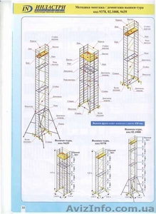 Вышка-тура в аренду. #502816