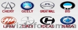 Запчасти на китайские авто #499371