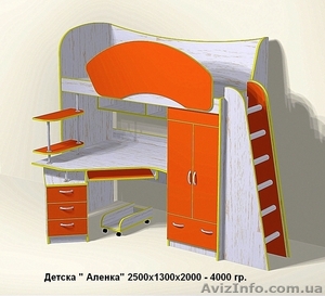 Изготовление детской и подростковой мебели #551493