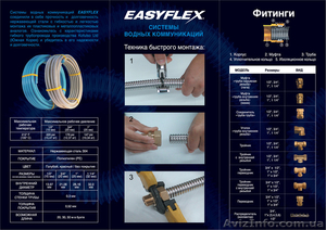 гофрированнные трубы из нержавеющей стали для отопления,  водопровода #533306