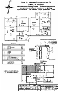 ПОЛТАВА! Житло в розстрочку! #521582
