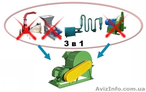 Щепобойка #559371