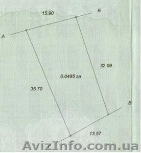 Продаю дачные участки (свои) возле Хорошово, садовое товарищество СТ 