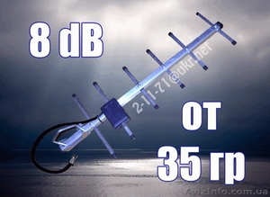 CDMA 3G антенны, модемы по ценам производителя.Оптовая продажа #547281