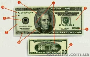 Помощь в оформление кредита #557214