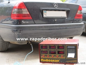Газоанализатор Инфракар #535848