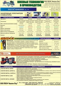 Loctite,  Evotite,  Kroxx,  Henkel,  Teroson. Chester Molecular,  Loxeal #559375