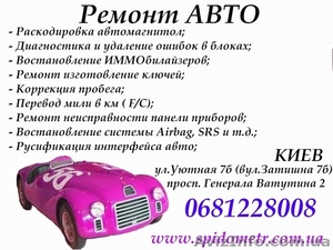 Изготовление автоключей с чипом #544080