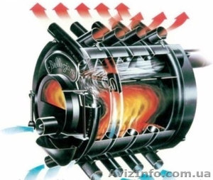 Газові котли ціни НАЙНИЖЧІ,  купити котел газовий у Котел Украина отзывы. #536806