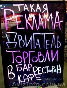 ЛЕД-ПАНЕЛЬ - новинка в эффективной рекламе #546749