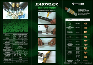 гофрированнные трубы из нержавеющей стали для солнечных коллекторов #533308