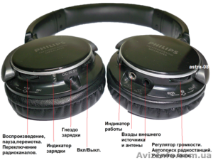 PHILIPS c MP3 плеером и FM радио. ЛУЧШАЯ ЦЕНА! #560077