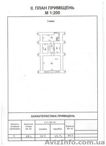 Продажа помещения в историческом центре города #557342