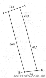 Продается земельный участок под Николаевом #534599