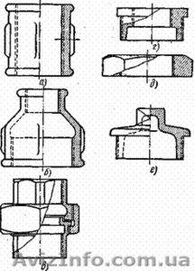 Соединительные части из ковкого чугуна для соединения труб по прямой #542993