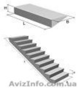 Лестничная площадка,  2ЛП22-12-4к,  2ЛП25.15-4к,  ЛПФ28.11.5,  ЛПФ25.13.5 #152478