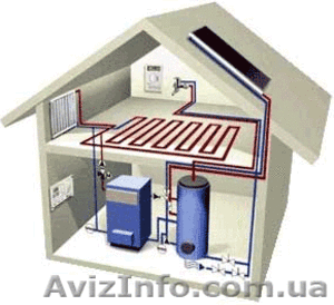 Котлы электрические отопительные.  #531884