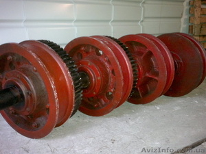 Крановые колеса козловых кранов #593690