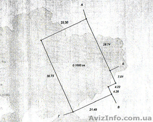Участок  по ул Балканская #604253