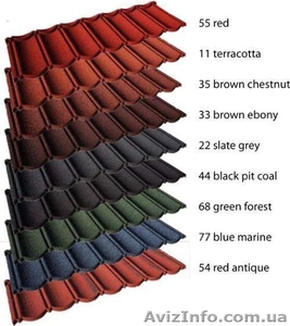 Композитная металлочерепица Evertile (Чехия) #593304