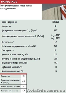 Плита под штукатурку Paroc FAS 4 Paroc FAS 3 Paroc FAL 1 Paroc FAB 3   #596533