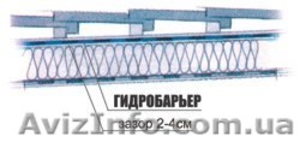 Под кровельные пленки в ассортименте #577215