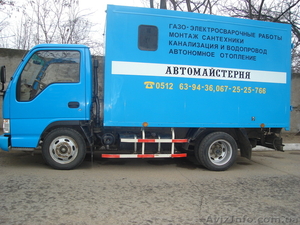 Газо-электросварочные сантехработы метал и пластмассы. #604464