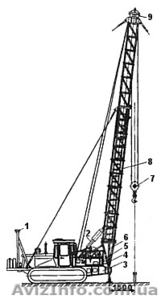 коробка передач КП-100  #593096
