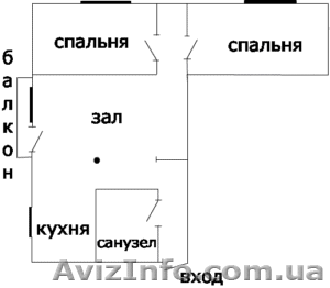 Сдам Трехкомнатная квартира,  центр р-н. парка им. Ленина,  Владелец #569112