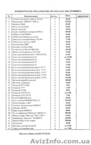 ТРК для АЗС, контейнерные АЗС #193114