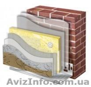 Штукатурная система #596326