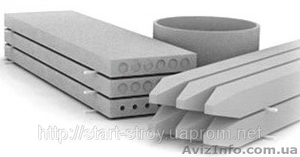 ЖБИ Железобетонные изделия в ассортименте доставка #638537