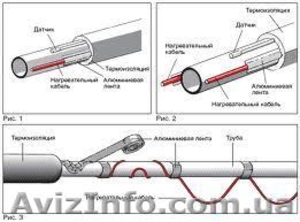 LTEK  Теплый Пол со скидкой 10%  #610366